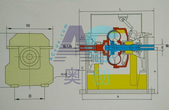 YOTGC,固定箱体式调速型液力偶合器