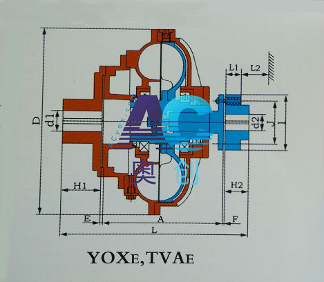 YOXE,TVAE,易拆卸式液力偶合器结构图