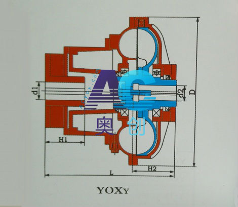 YOXY,延长后辅室液力耦合器结构图