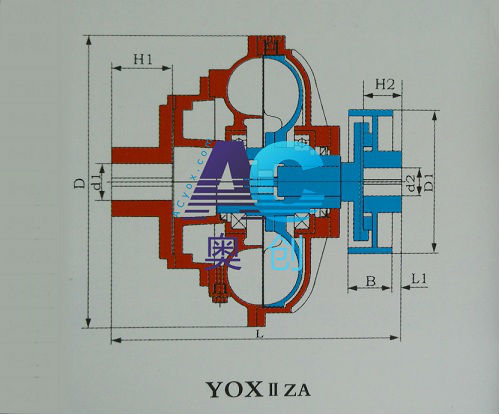 YOXIIZA,基本型+制动轮／泵轮驱动液力耦合器结构图