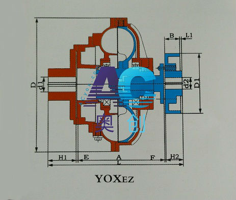 YOXEZ,易拆卸+制动轮液力耦合器结构图