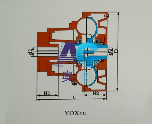 YOXYC,延长后辅室+侧辅室液力耦合器结构图