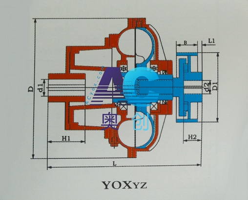 YOXYZ,延长后辅室+制动轮液力偶合器结构图