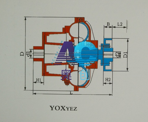 YOXYEZ,延长后辅室+弹性联轴节+制动轮液力偶合器结构图