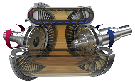 大连奥创液力偶合器, Fluid couplings